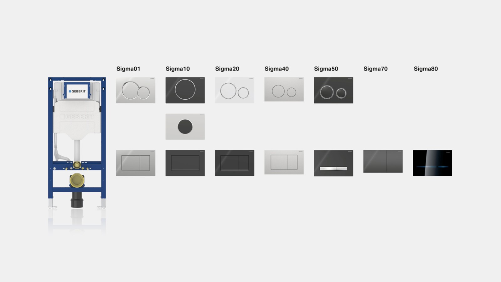 Geberit Sigma skalošanas sistēma Geberit Sigma skalošanas sistēma