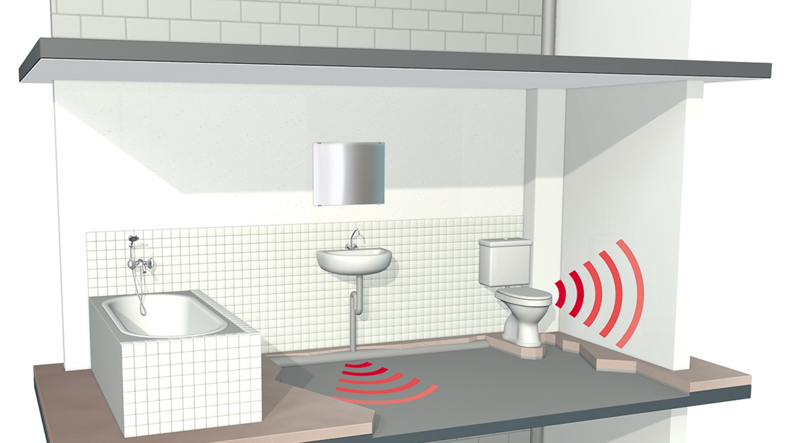 GEBERIT SKAŅAS LĪMEŅA KALKULATORS