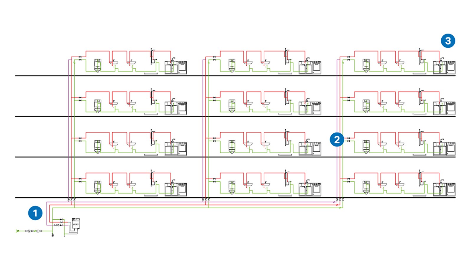Sistēmas salīdzinājums paraugēkā ar divpadsmit dzīvojamām telpām četros stāvos Sistēmas salīdzinājums paraugēkā ar divpadsmit dzīvojamām telpām četros stāvos