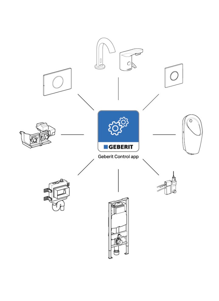 Pārskats par produktiem, kurus var darbināt ar Geberit Control (© Geberit) Pārskats par produktiem, kurus var darbināt ar Geberit Control (© Geberit)