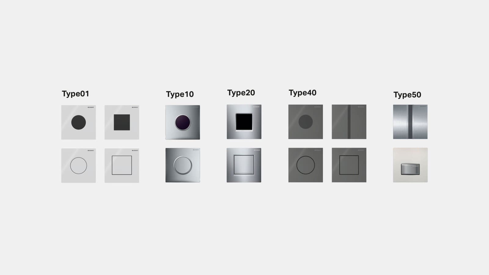 Geberit pārsegplākšņu pārskats Geberit pārsegplākšņu pārskats